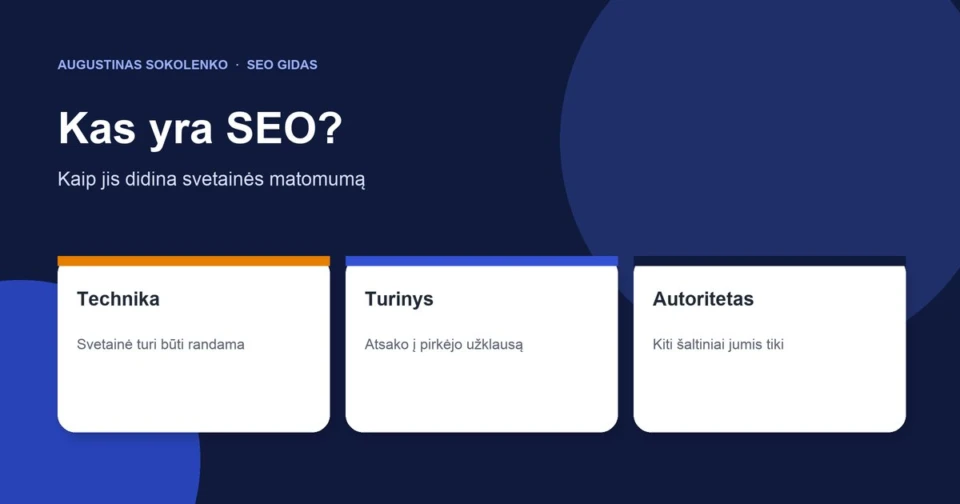 Kas yra SEO? Kaip jis didina svetainės matomumą